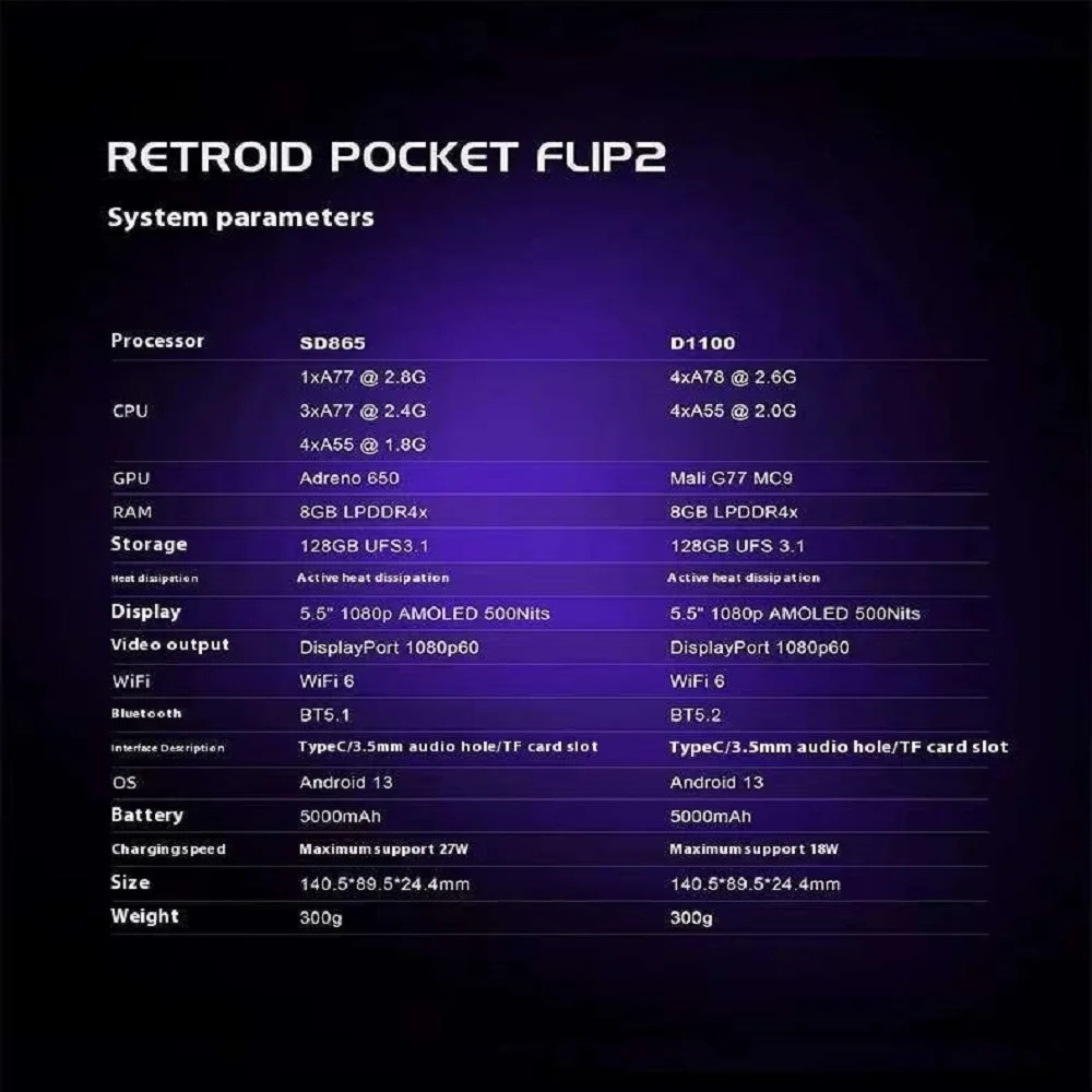 Retroid Pocket Flip 2 Handheld - Retro Gaming Download reseña y precio