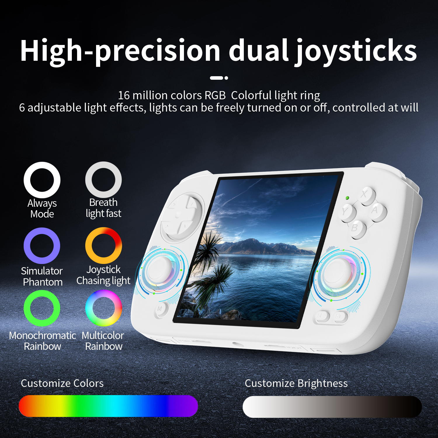 Anbernic RG CubeXX Retro Handh - Retro Gaming Mobile reseña y precio