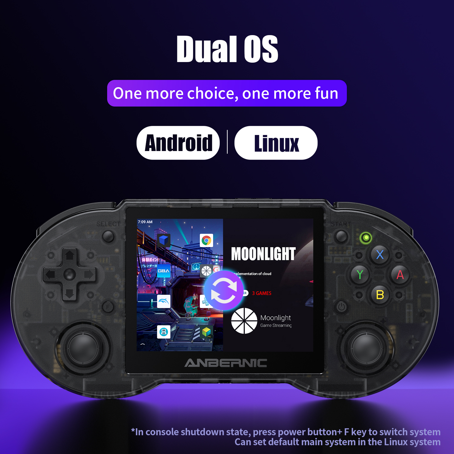 Anbernic  RG353P RG353PS 64 Bi - Retro Gaming Mobile reseña y precio